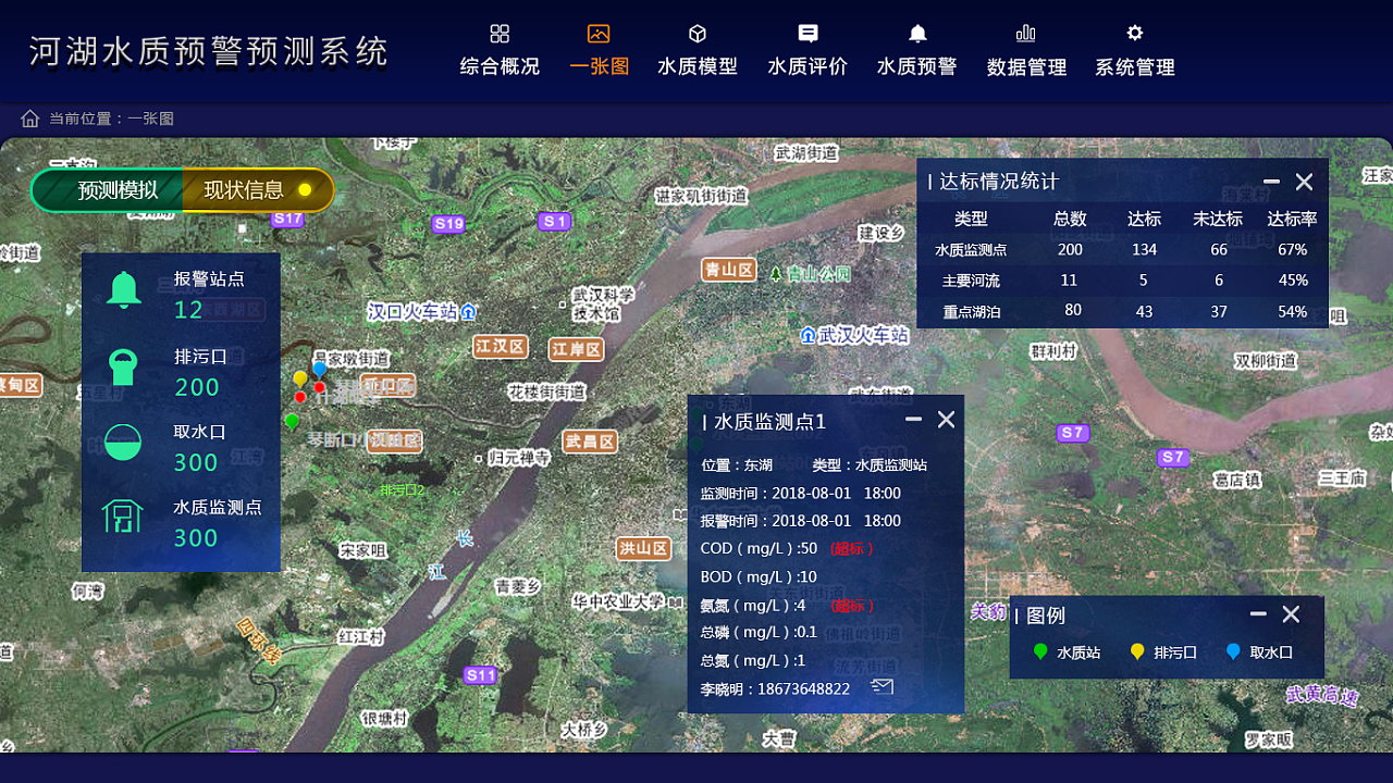 雨情、河道流量實時監(jiān)測方案