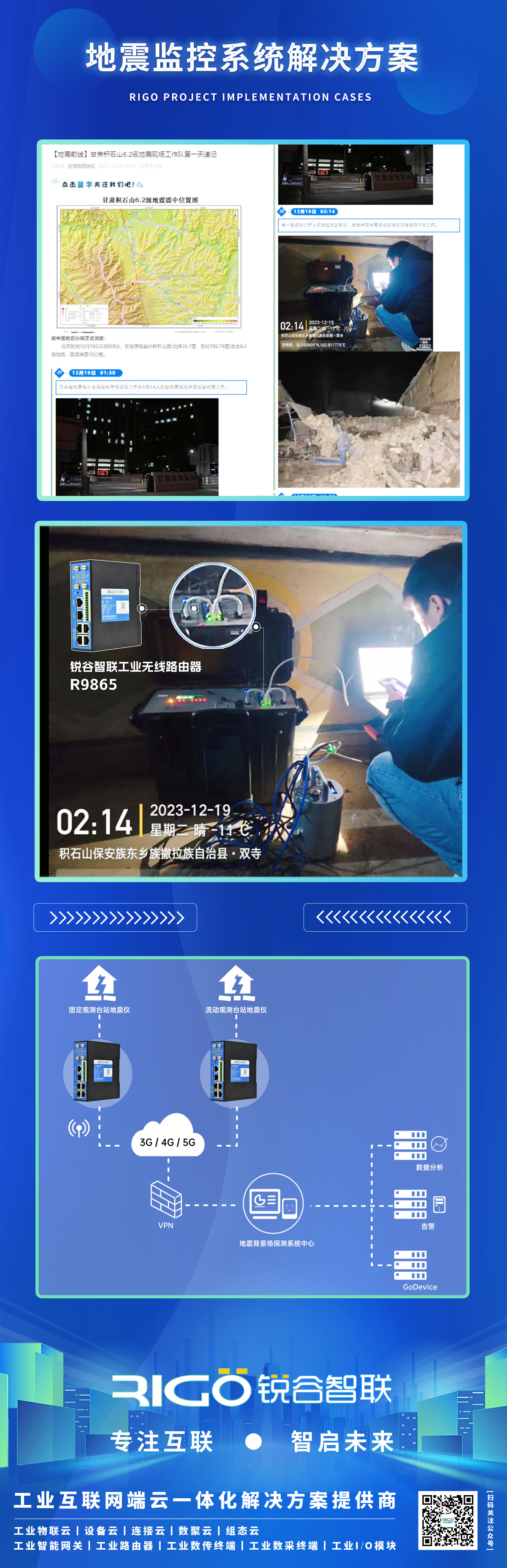 5g工業(yè)路由器