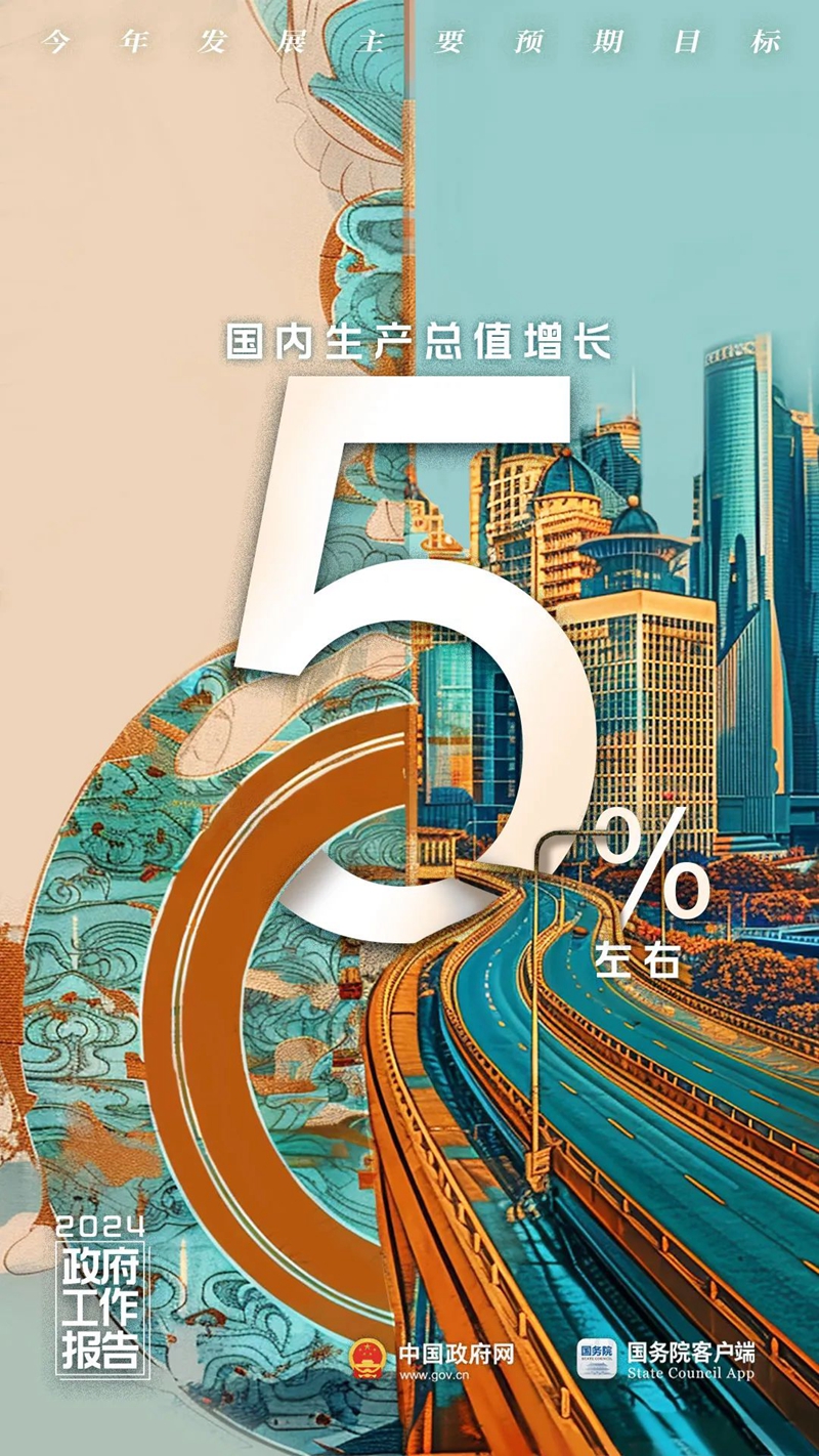 5g工業(yè)智能網(wǎng)關