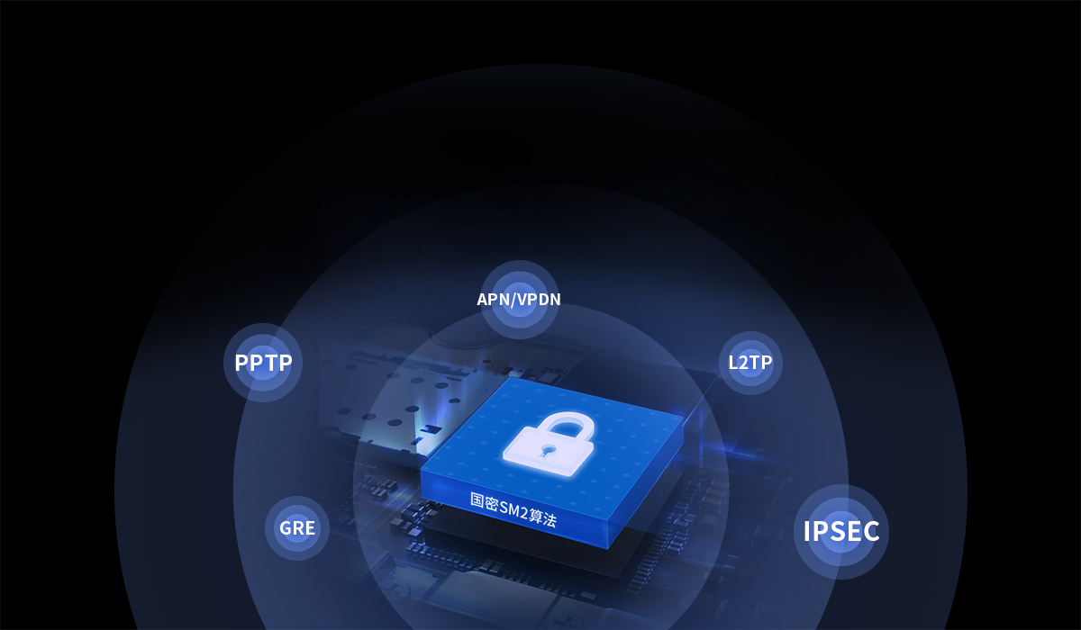 5g工業(yè)無線路由器