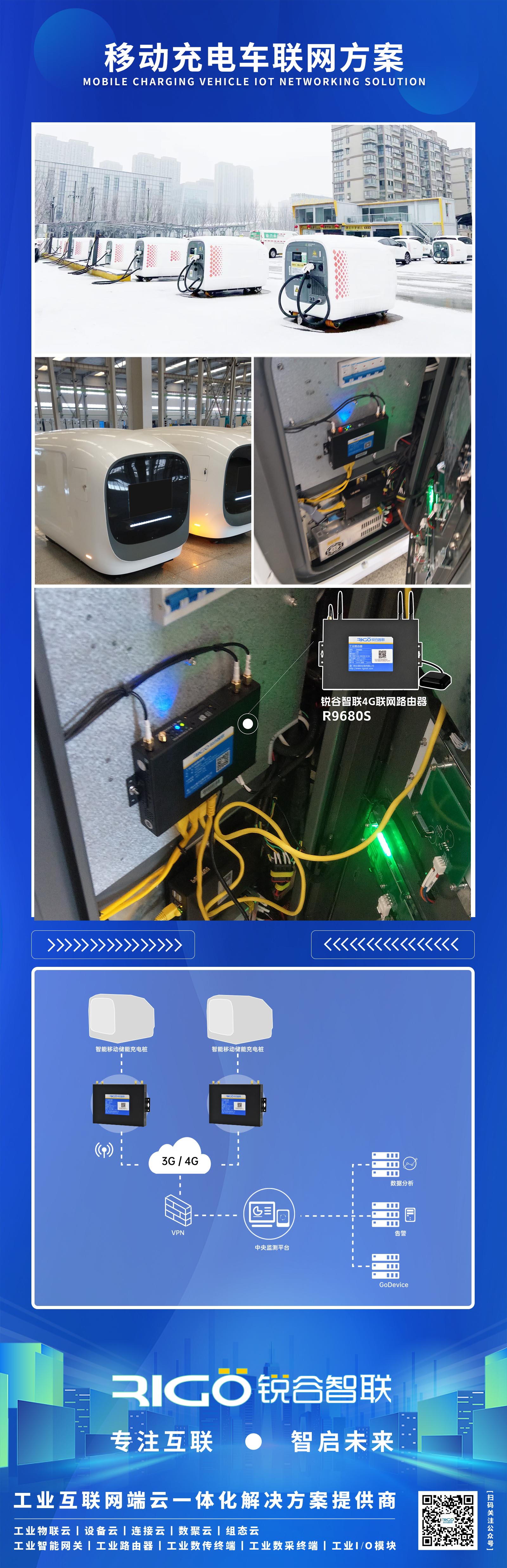 工業(yè)級 4G 聯(lián)網(wǎng)路由器